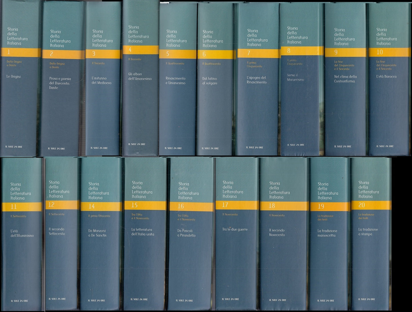 LS- ENCICLOPEDIA STORIA LETTERATURA ITALIANA 1/20 -- SOLE 24 ORE --- 2005- C-ZFS