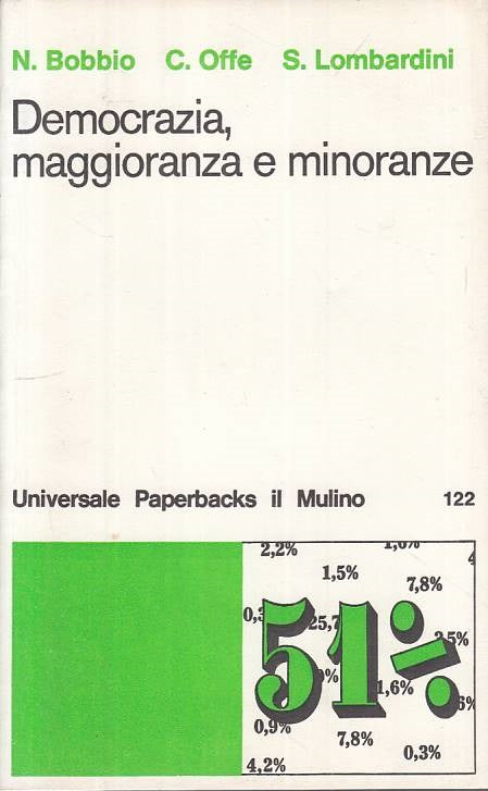LS- DEMOCRAZIA, MAGGIORNAZA E MINORANZA - AA.VV. - MULINO --- 1981 - B- YTS10