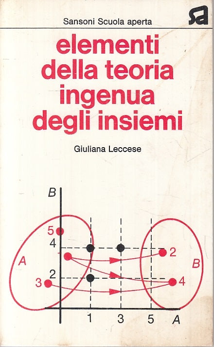 LZ- ELEMENTI DELLA TEORIA INGENUA DEGLI INSIEMI- LECCESE- SANSONI- 1973-B-ZTT250