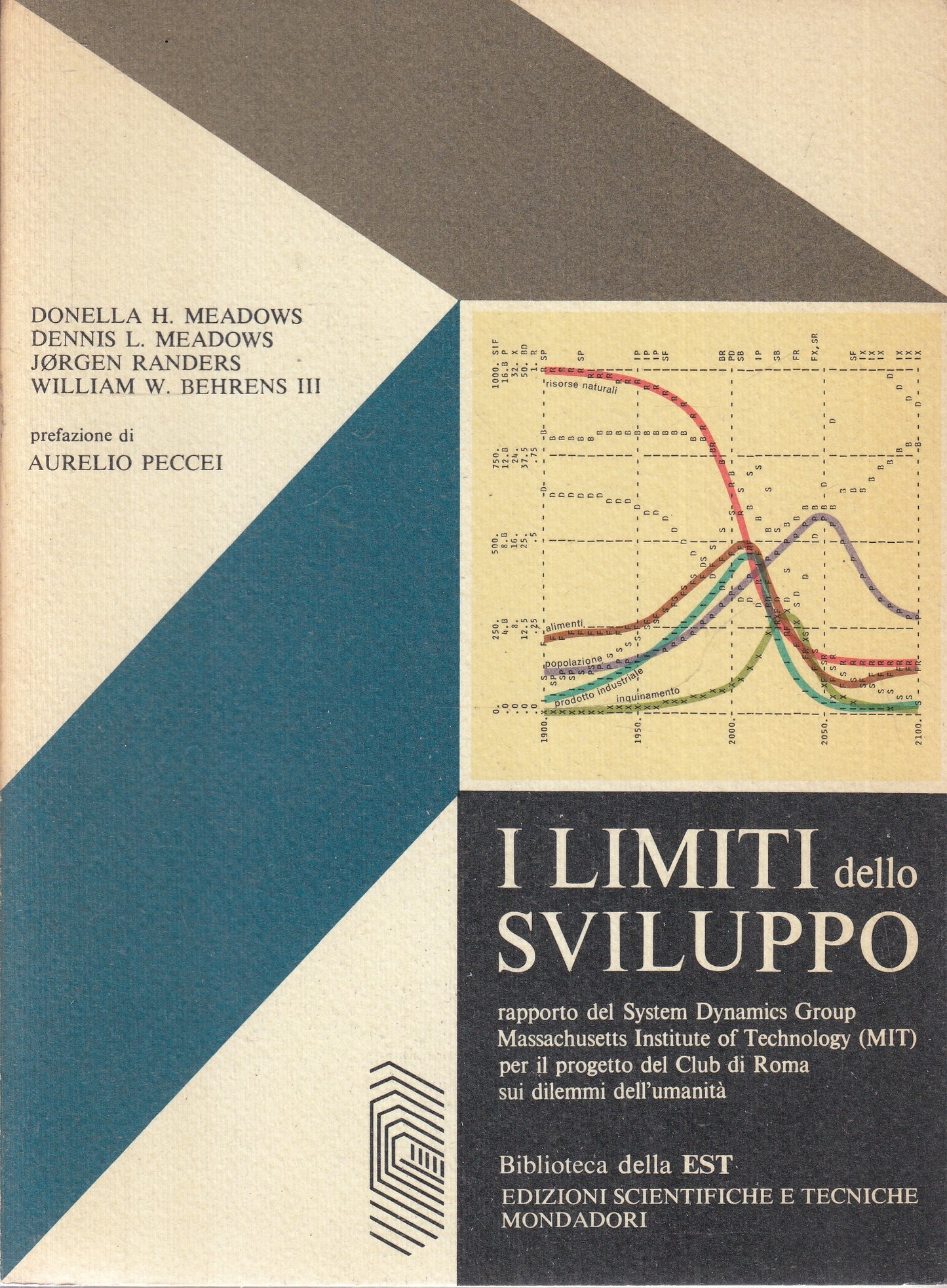 LS- I LIMITI DELLO SVILUPPO -- MONDADORI - BIBLIOTECA DELLA EST --- B - ZFS245