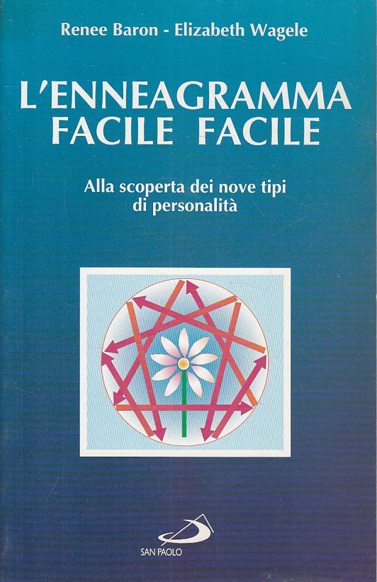 LS- L'ENNEAGRAMMA FACILE FACILE - BARON WAGELE - SAN PAOLO --- 1996 - B - YFS476