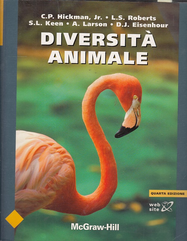 LZ- DIVERSITA' ANIMALE - ROBERTS HICKMAN - McGRAW HILL --- 2008 - B - YDS340