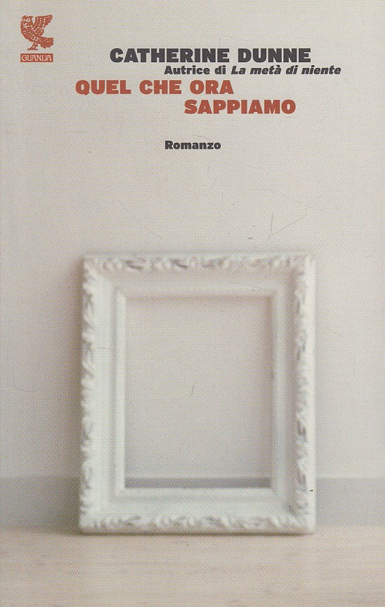 QUEL CHE ORA SAPPIAMO - DUNNE - GUANDA - NARRATORI FENICE-- 2012 - B - YDS19