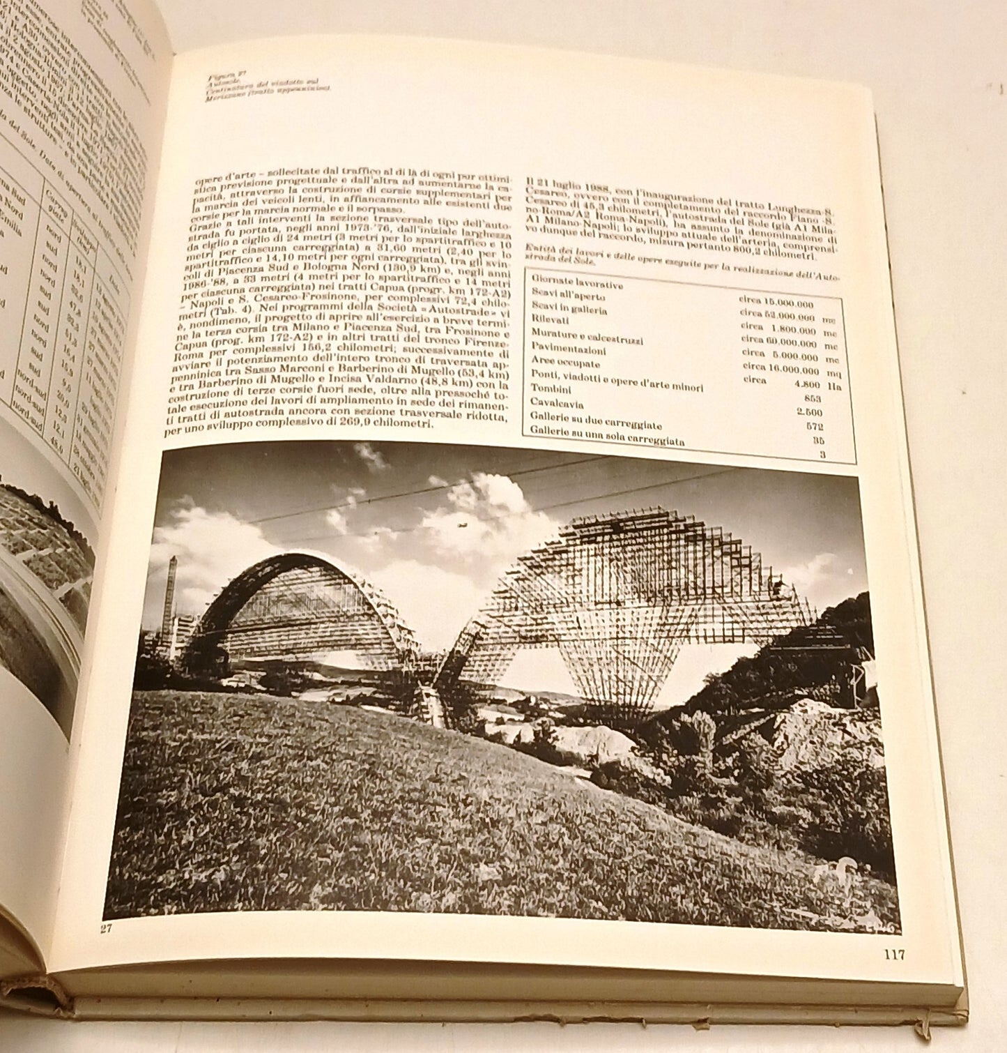 Le autostrade della seconda generazione 1955-1975 - Milano-Ponte Chiasso- YFS540
