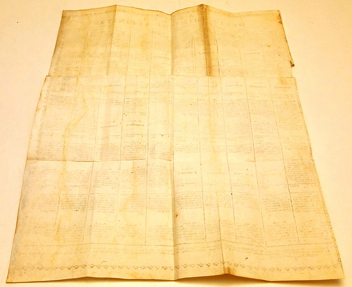 Tabella delle Chimiche Affinita' allegata al Dizionario Chimica 1783 - ZFS110