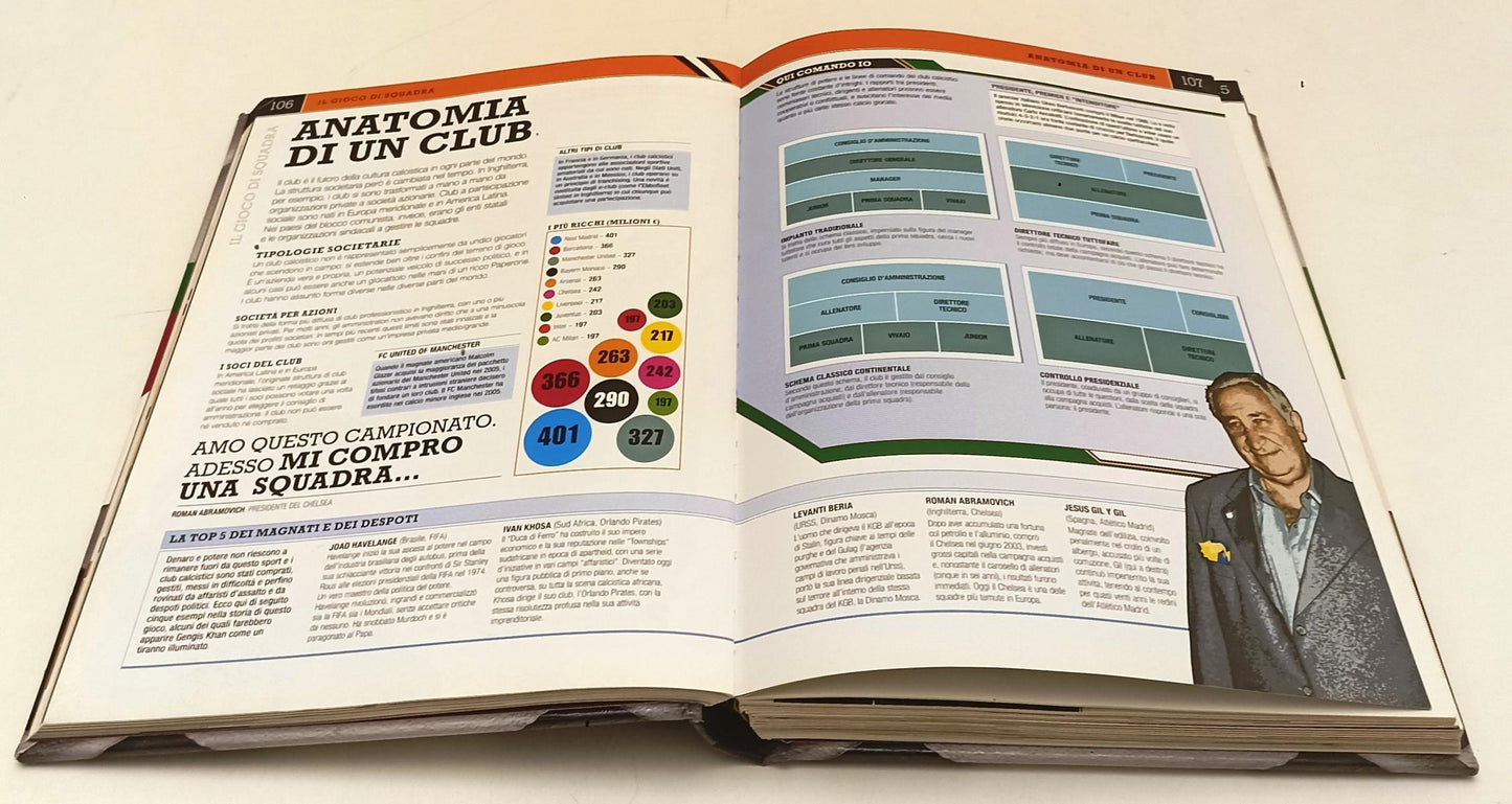 LC- CALCIO IL LIBRO COMPLETO CAMPIONI SQUADRE TATTICHE- DeAGOSTINI- 2011- YFS360