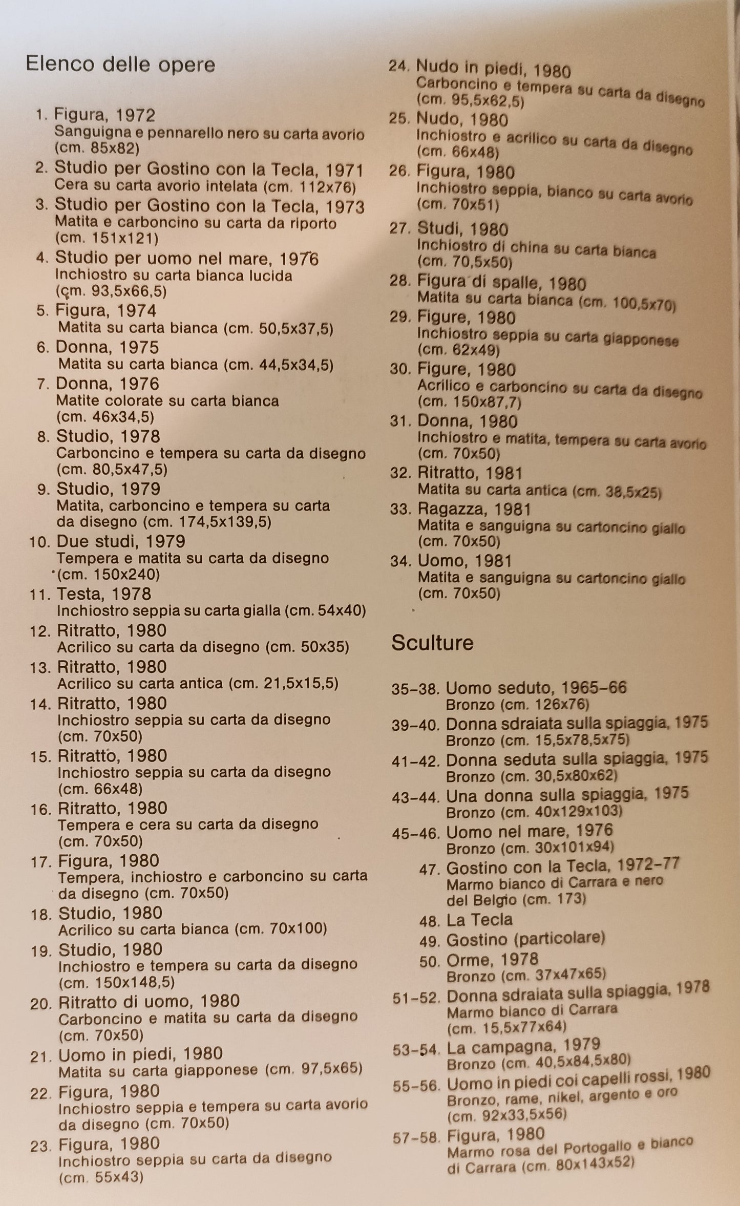 LT- GIULIANO VANGI PRATO GALLERIA METASTASIO APRILE 1981 CATALOGO MOSTRA- XFS165