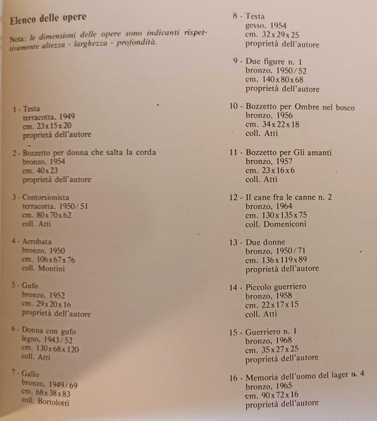 LT- LUCIANO MINGUZZI CATALOGO MOSTRA - VALSECCHI- UN MUSEO OGGI- 1975- B- XFS167