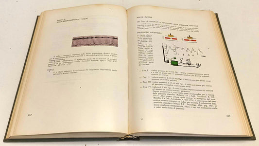 LQ- SEMEIOTICA FISICA TESTO-ATLANTE- DIOGUARDI SANNA- UNIVERSO--- 1970- C-YFS119