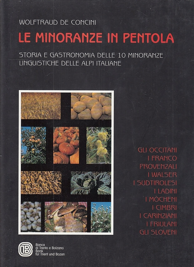LK- LE MINORANZE IN PENTOLA - DE CONCINI - BANCA TRENTO --- 1997 - CS - ZFS655