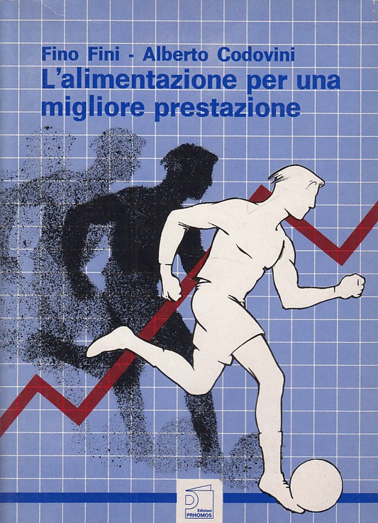 LZ- L'ALIMENTAZIONE PER UNA MIGLIORE PRESTAZIONE-- PRHOMOS --- 1987 - B - YDS461
