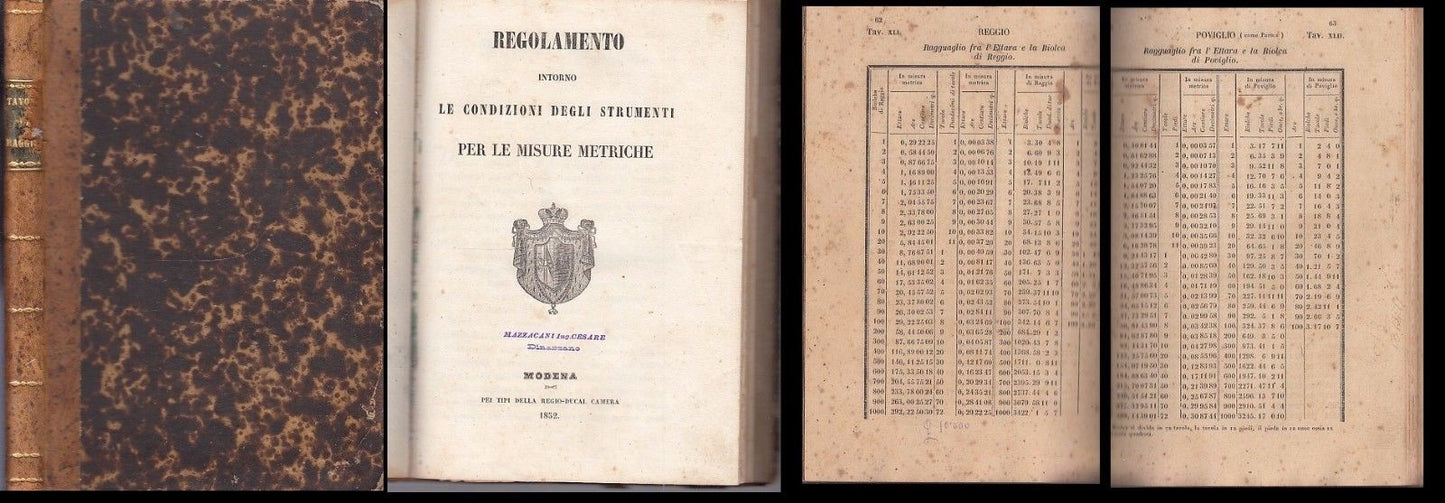 LH- REGOLAMENTO INTORNO CONDIZIONI STRUMENTI MISURE METRICHE - 1852 - C - XDS8