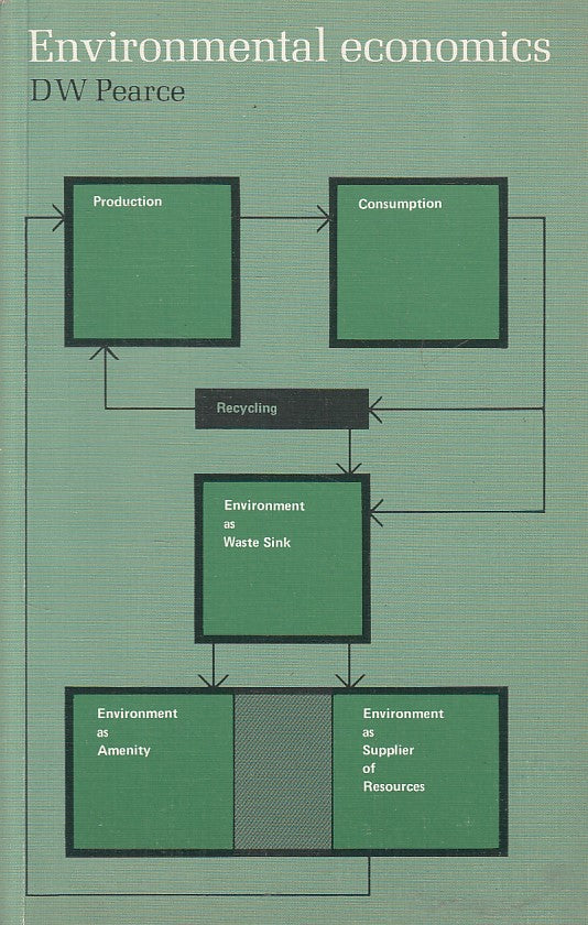 LZ- ENVIRONMENTAL ECONOMICS IN ENGLISH - PEARCE - LONGMAN --- 1976 - B - ZFS603
