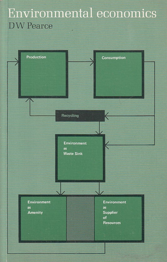 LZ- ENVIRONMENTAL ECONOMICS IN ENGLISH - PEARCE - LONGMAN --- 1976 - B - ZFS603