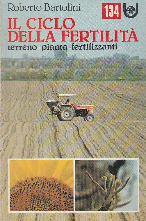 LZ- IL CICLO DELLA FERTILITA' TERRENO PIANTA -- EDAGRICOLE--- 1983 - B - ZFS459