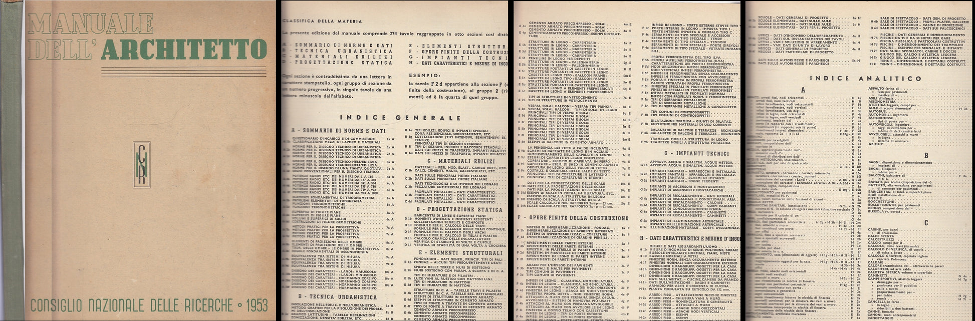 LZ- MANUALE DELL'ARCHITETTO -- CONSIGLIO NAZIONALE RICERCHE CNR--- 1953- B- XFS6