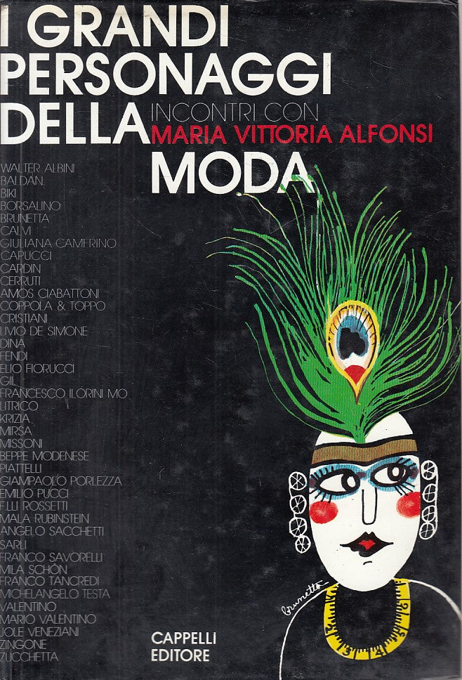 LS- I GRANDI PERSONAGGI DELLA MODA ALFONSI -- CAPPELLI --- 1975 - CS - ZFS12