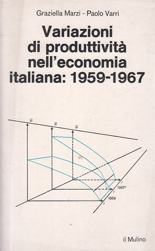 LS- VARIAZIONI DI PRODUTTIVITA' ECONOMIA ITALIANA-- MULINO --- 1977 - B - ZFS142