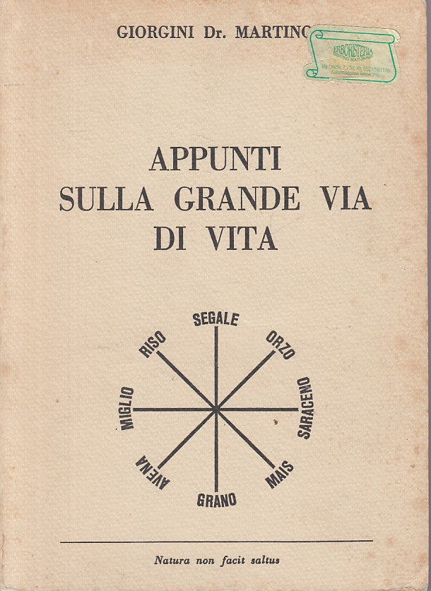 LS- APPUNTI SULLA GRANDE VIA DI VITA - MARTINI - FAENZA --- 1989 - B - YFS188