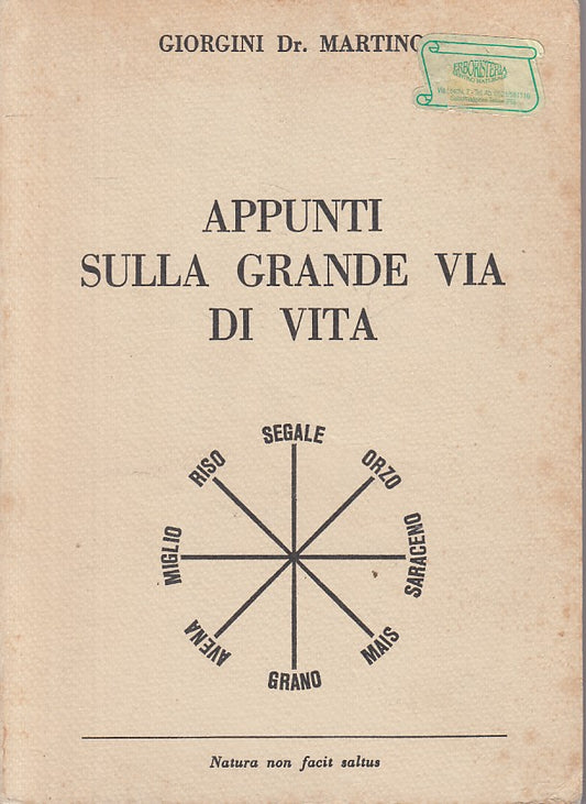 LS- APPUNTI SULLA GRANDE VIA DI VITA - MARTINI - FAENZA --- 1989 - B - YFS188