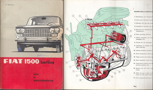 LZ- FIAT 1500 BERLINA MANUALE USO E MANUTNEZIONE -- FIAT --- 1964 - S - XFS96
