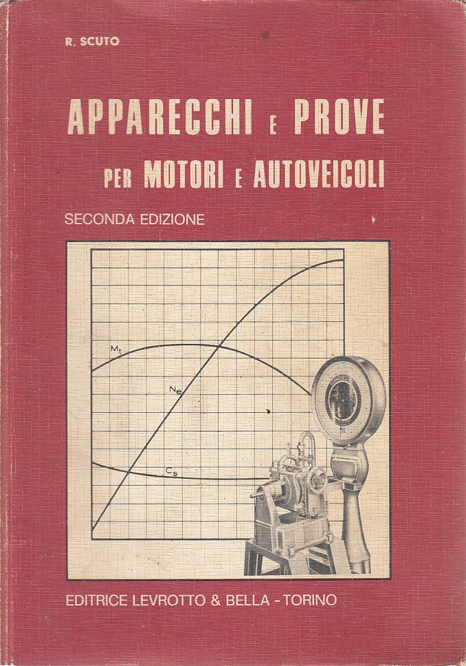 LZ- APPARECCHI PROVE MOTORI AUTOVEICOLI -- LEVROTTO BELLA --- 1982 - B - YFS326