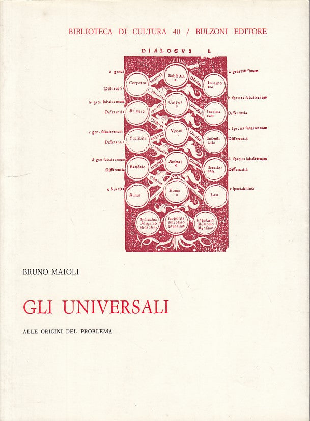 LS- GLI UNIVERSALI ORIGINI DEL PROBLEMA- MAIOLI - BULZONI --- 1973 - BS - YFS386