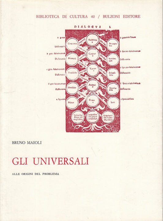 LS- GLI UNIVERSALI ORIGINI DEL PROBLEMA- MAIOLI - BULZONI --- 1973 - BS - YFS386