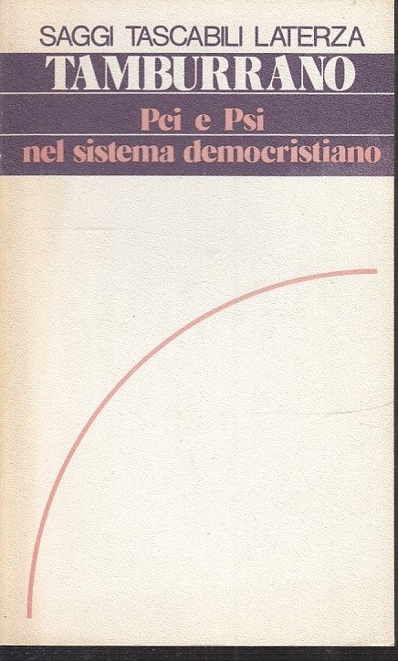 LS- PCI E PSI NEL SISTEMA DEMOCRISTIANO - TAMBURRANO - LATERZA --- 1978- B- XTS