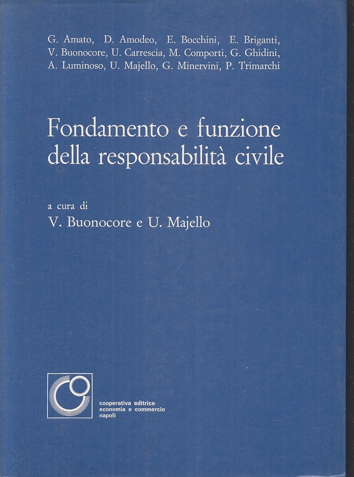 LZ- FONDAZIONE E FONDAMENTO RESPONSABILITA' CIVILE - BUONOCORE - 1975- B- ZFS433