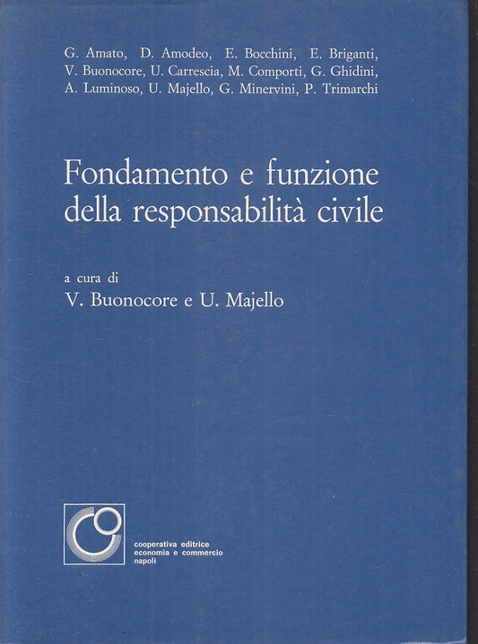 LZ- FONDAZIONE E FONDAMENTO RESPONSABILITA' CIVILE - BUONOCORE - 1975- B- ZFS433
