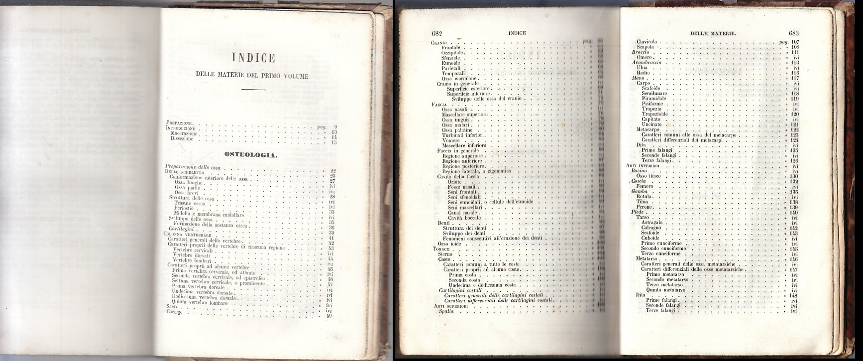 LD- ELEMENTI DI ANATOMIA UMANA - GAETANO STRAMBIO - VALLARDI --- 1854- C- XFS4