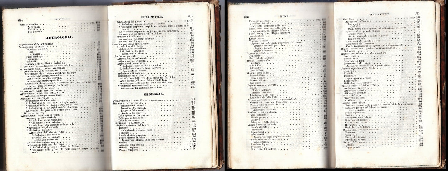 LD- ELEMENTI DI ANATOMIA UMANA - GAETANO STRAMBIO - VALLARDI --- 1854- C- XFS4