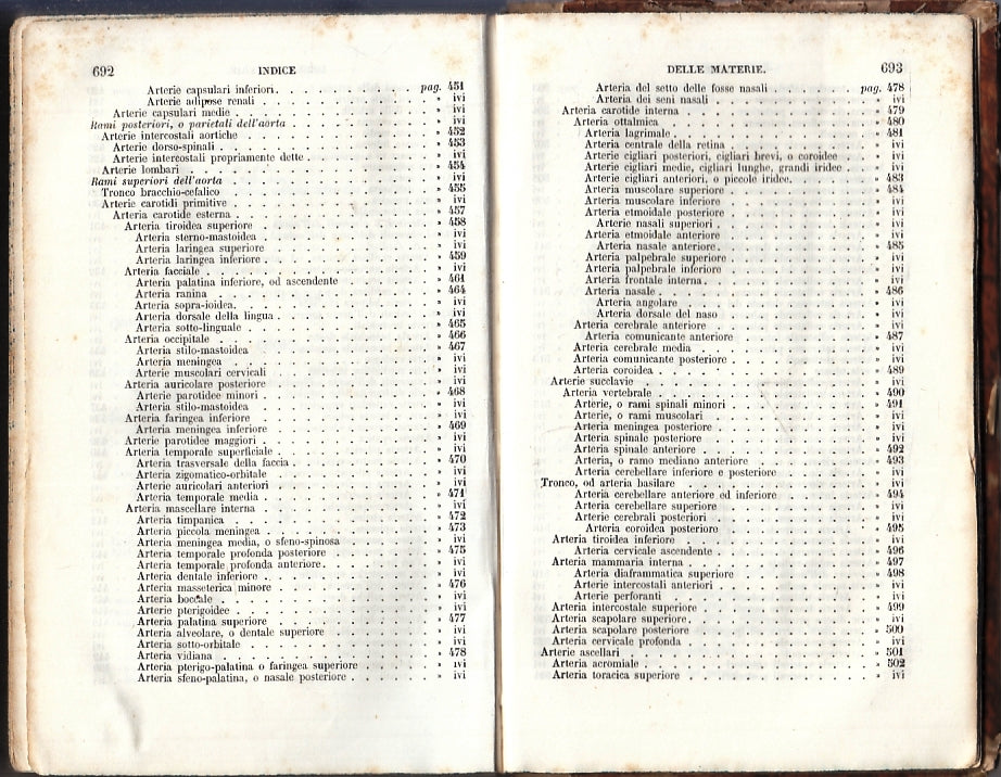 LD- ELEMENTI DI ANATOMIA UMANA - GAETANO STRAMBIO - VALLARDI --- 1854- C- XFS4