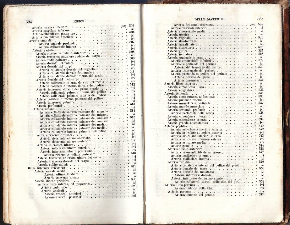 LD- ELEMENTI DI ANATOMIA UMANA - GAETANO STRAMBIO - VALLARDI --- 1854- C- XFS4
