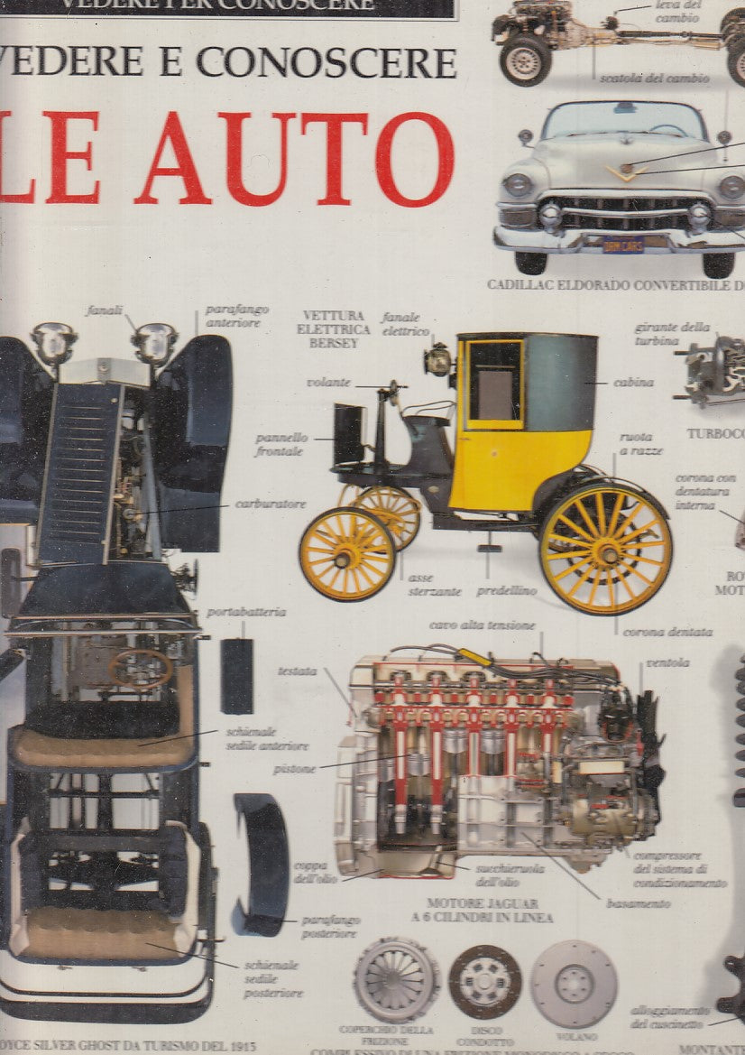 LB- VEDERE E CONOSCERE LE AUTO -- MONDADORI --- 1995 - C - ZFS697