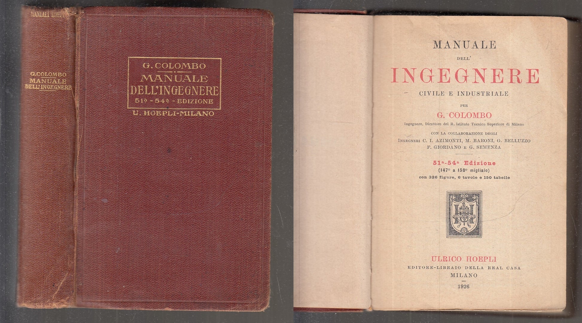 LZ- MANUALE DELL'INGEGNERE CIVILE - COLOMBO - HOEPLI - MANUALI -- 1926 - C- XFS