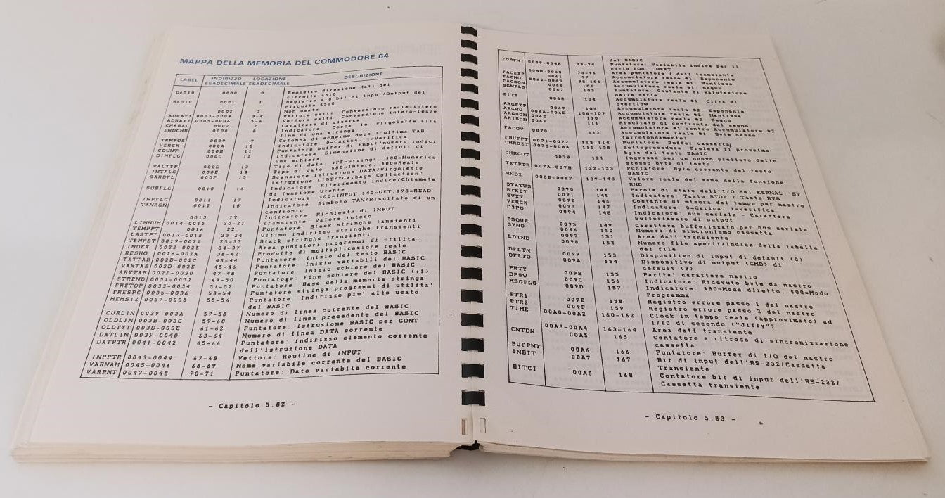 LZ- COMMODORE 64 GUIDA DI RIFERIMENTO PER IL PROGRAMMATORE - 1984 - YFS784