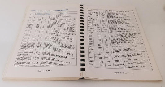 LZ- COMMODORE 64 GUIDA DI RIFERIMENTO PER IL PROGRAMMATORE - 1984 - YFS784