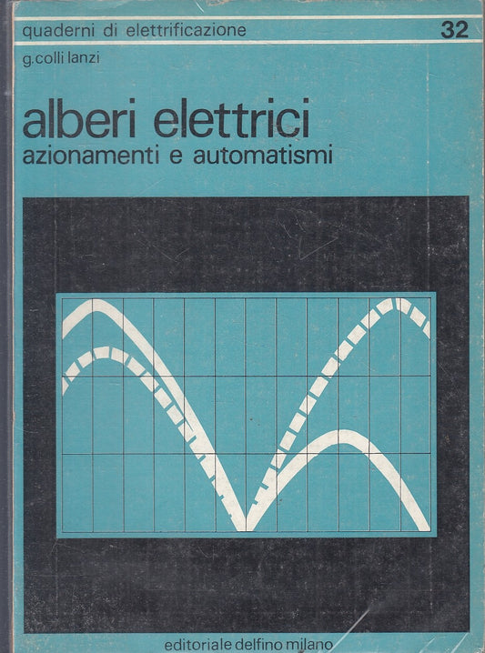 LZ- ALBERI ELETTRICI AZIONAMENTI - COLLI LANZI - DELFINO --- 1960 - B- YFS45