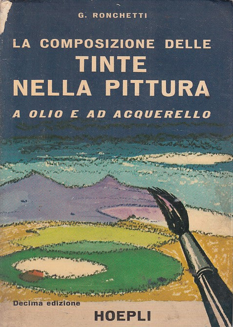 LS- COMPOSIZIONE TINTE PITTURA OLIO E ACQUERELLI -- HOEPLI --- 1981 - B - ZFS242