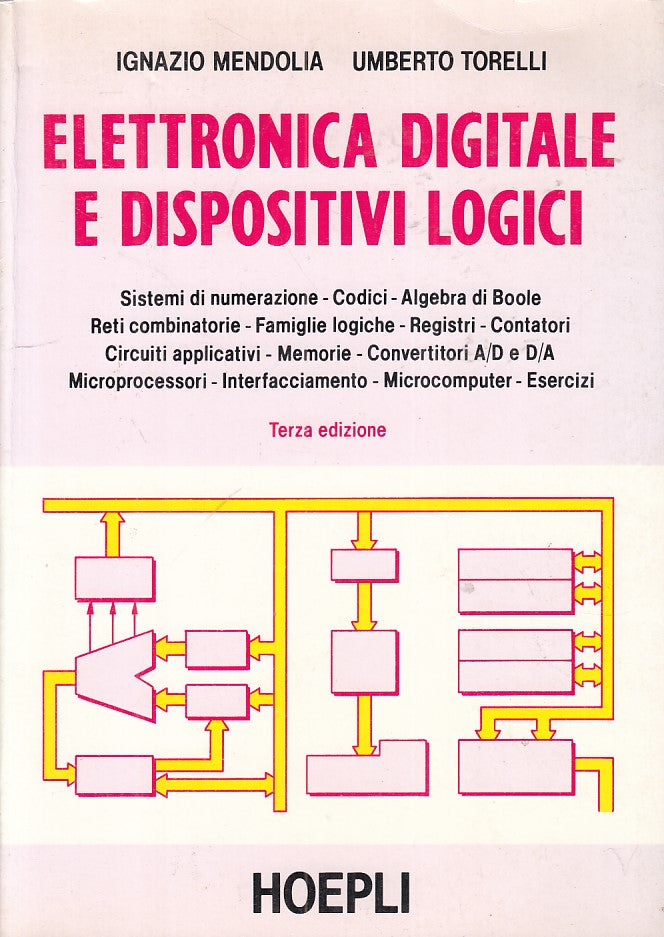 LZ- ELETTRONICA DIGITALE E DISPOSITIVI LOGICI -- HOEPLI --- 1991 - B - ZFS168