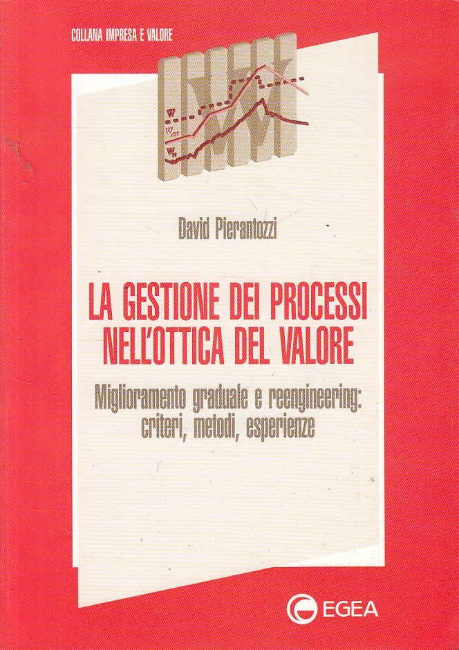 LZ- GESTIONE PROCESSI OTTICA DEL VALORE- PIERANTOZZI- EGEA --- 1998 - B - ZFS648