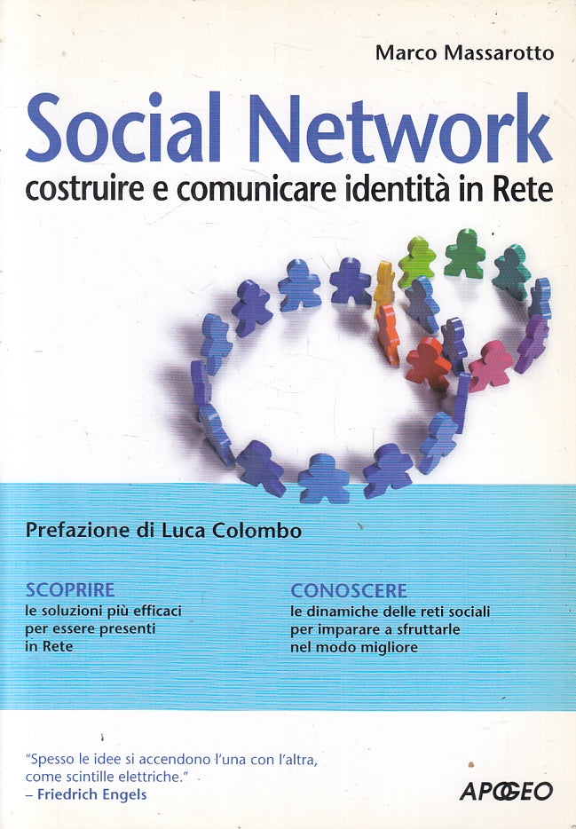 LZ- SOCIAL NETWORK IDENTITA' RETE - MARCO MASSAROTTO - APOGEO--- 2005- B- ZFS440