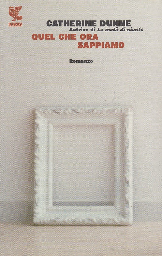 QUEL CHE ORA SAPPIAMO - DUNNE - GUANDA - NARRATORI FENICE-- 2012 - B - YDS19