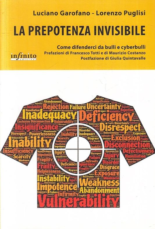 La prepotenza invisibile Bulli e cyberbulli - Garofano Puglisi - 1a ed. - ZFS231