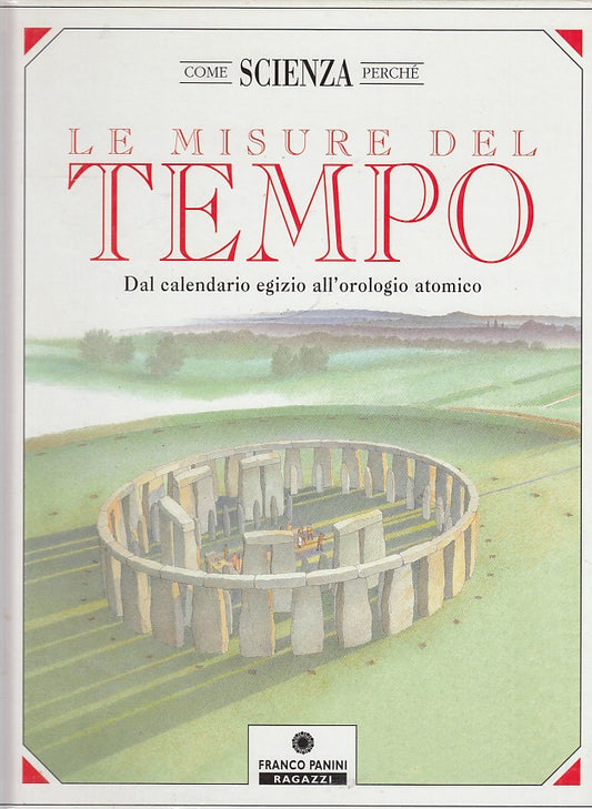LB- MISURE DEL TEMPO CALENDARIO EGIZIO OROLOGIO -- PANINI--- 1995- C- YDS543