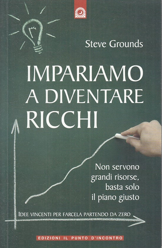 LZ- IMPARIAMO A DIVENTARE RICCHI- GROUNDS - PUNTO D'INCONTRO--- 2010 - B - YFS25