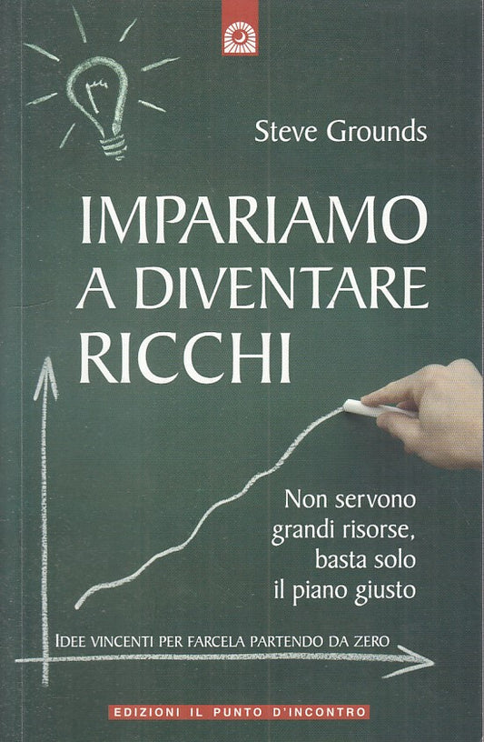 LZ- IMPARIAMO A DIVENTARE RICCHI- GROUNDS - PUNTO D'INCONTRO--- 2010 - B - YFS25