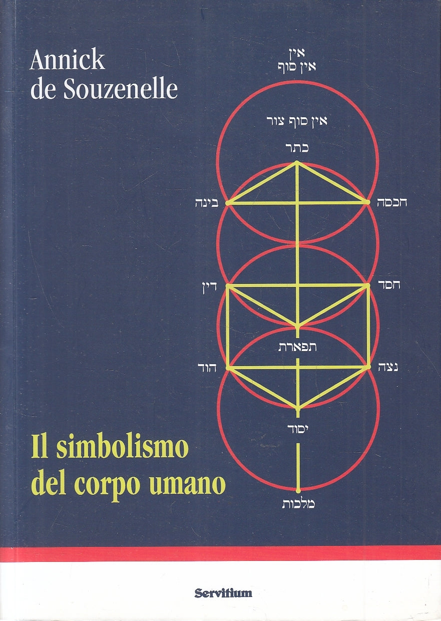 LZ- IL SIMBOLISMO DEL CORPO UMANO - DE SOUZENELLE - SERVITIUM--- 1999- B- YFS161